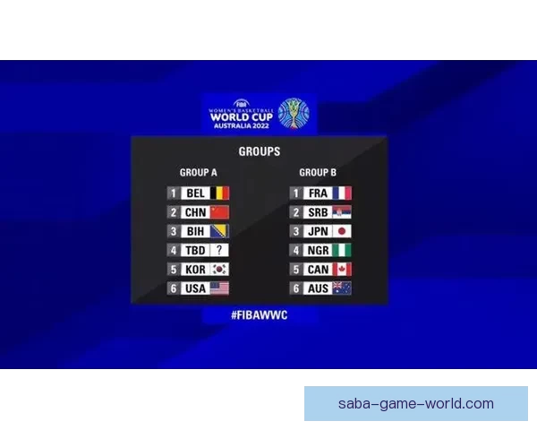 世界杯赛前全面竞猜预测与球队胜负走势深度解析