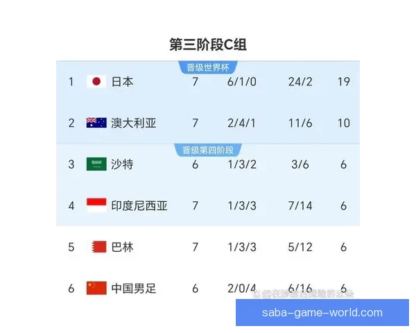 美加墨世界杯精彩赛事回顾与赛程展望全解析 美加墨世界杯精彩赛事回顾与赛程展望全解析